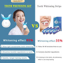 Kit de Clareamento Dental